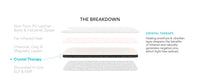 INFRARED SAUNA BLANKET
