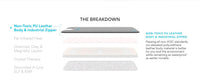 INFRARED SAUNA BLANKET