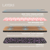 INFRARED SAUNA BLANKET