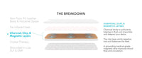 INFRARED SAUNA BLANKET