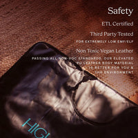 INFRARED SAUNA BLANKET